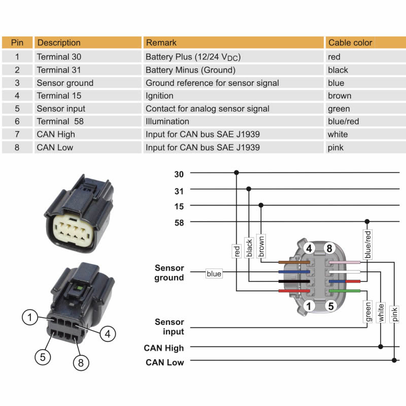 150A Amp Singleviu Ammeter Gauge